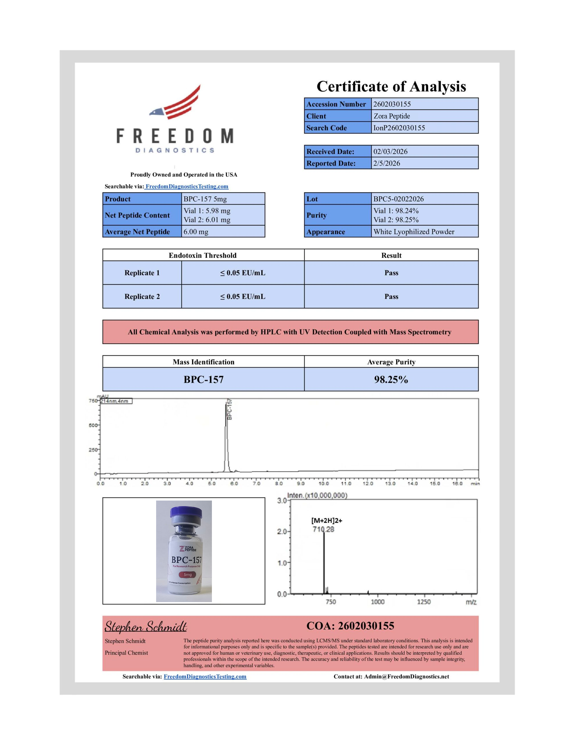 Lab report preview for BPC-157 5mg