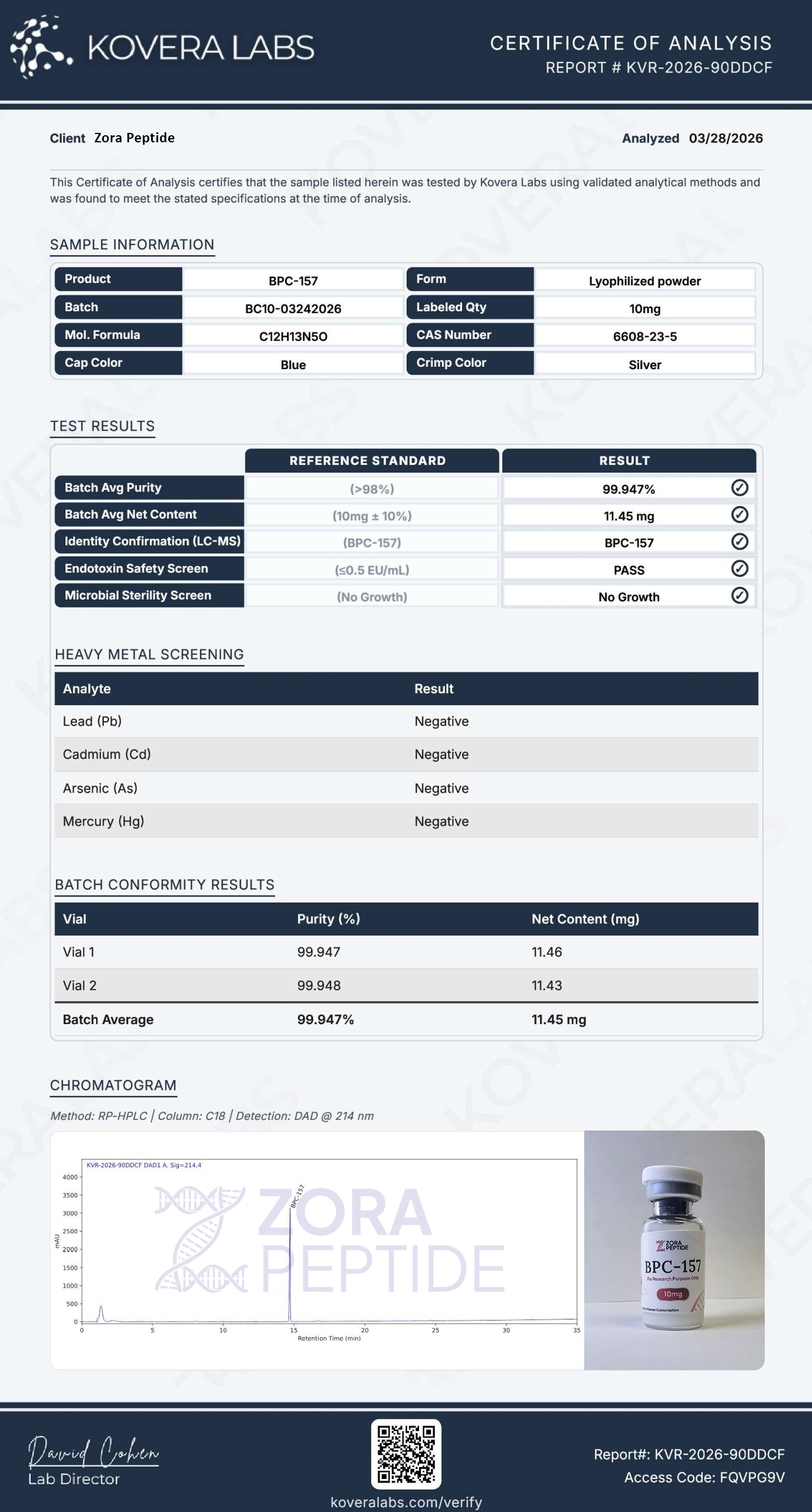 Lab report preview for BPC-157 10mg
