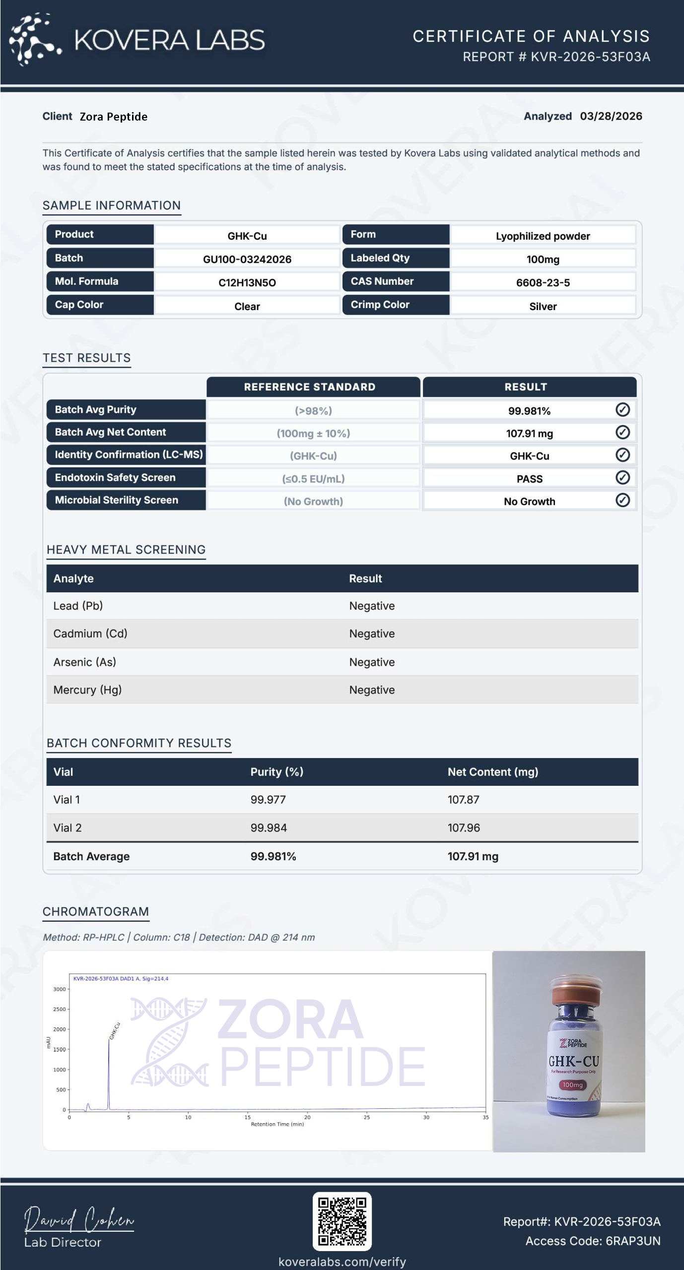 Lab report preview for GHK-CU 100mg