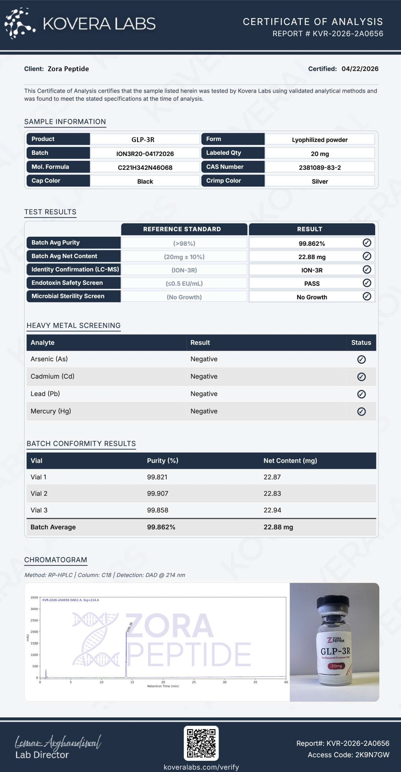 Lab report preview for Zora-3R 20mg