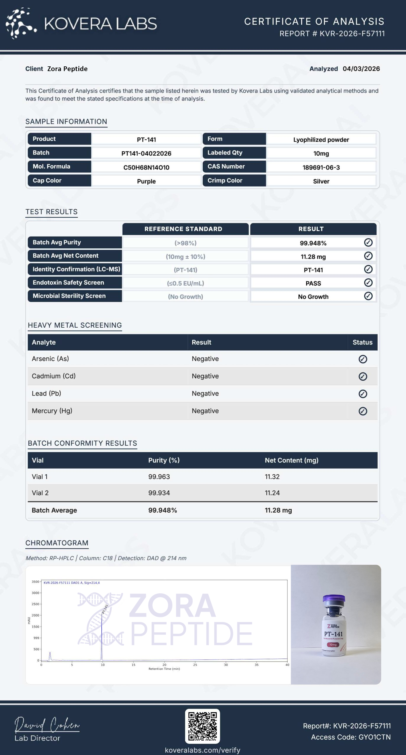 Lab report preview for PT-141 10mg